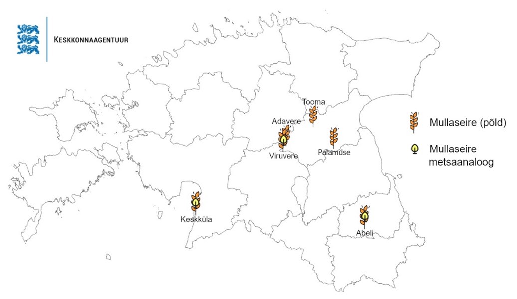 mulla seirealade paiknemine